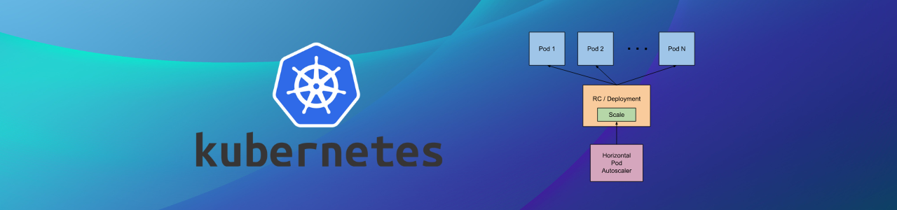 Kubernetes (K8s) HorizontalPodAutoscaler (HPA) 原理與實作